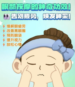 眼袋