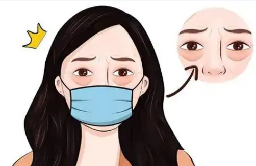 去眼袋手术