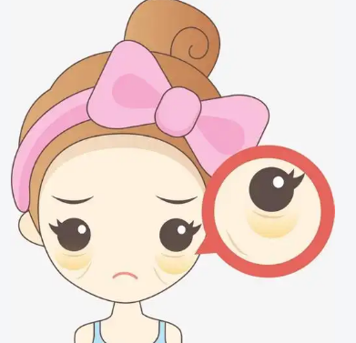 眼袋