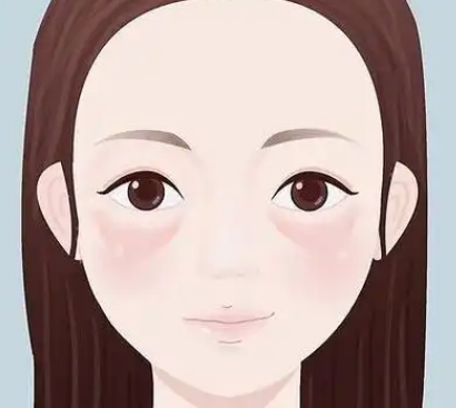 眼袋