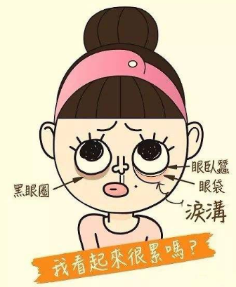 去眼袋手术
