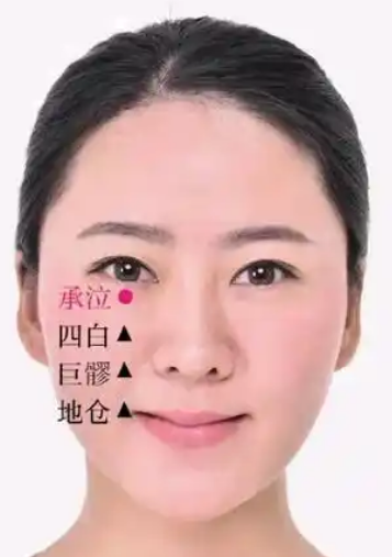 去眼袋手术