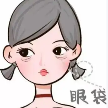 眼袋
