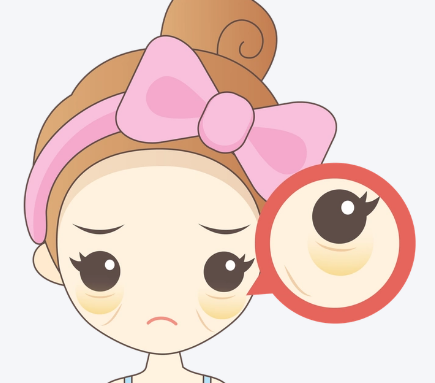 眼袋