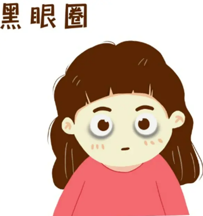 去眼袋手术