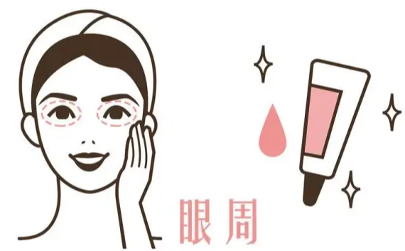 去眼袋手术