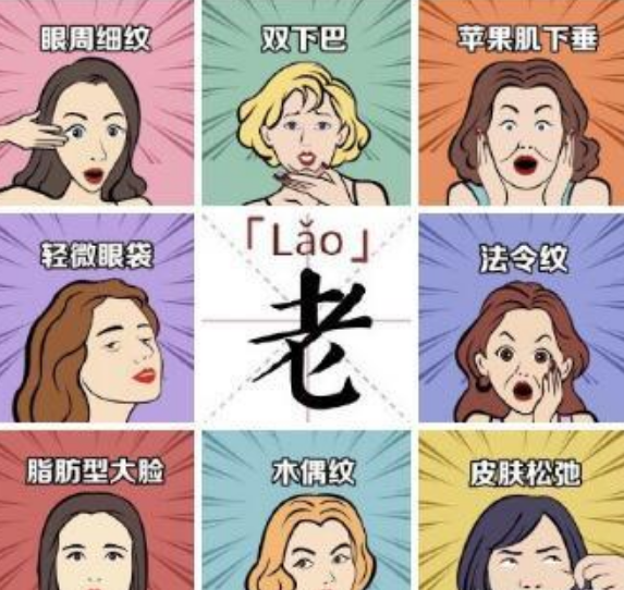 去眼袋手术