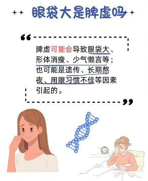 眼袋
