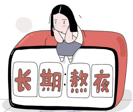 眼袋