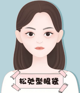 眼袋