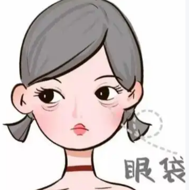 眼袋