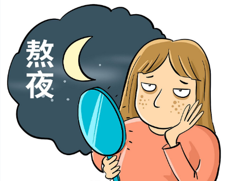 眼袋
