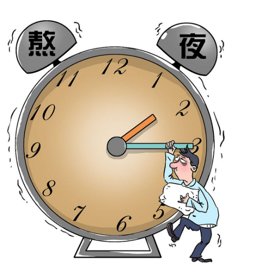 眼袋