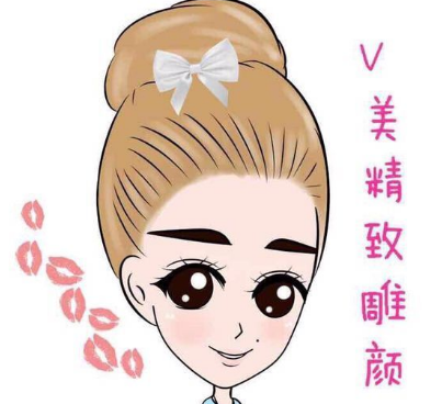 眼袋