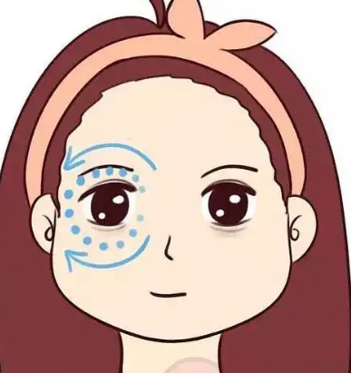 去眼袋手术