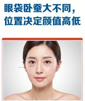 眼袋