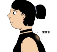 富贵包