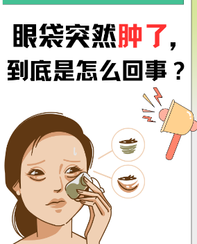 去眼袋手术