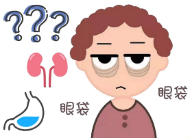 去眼袋手术