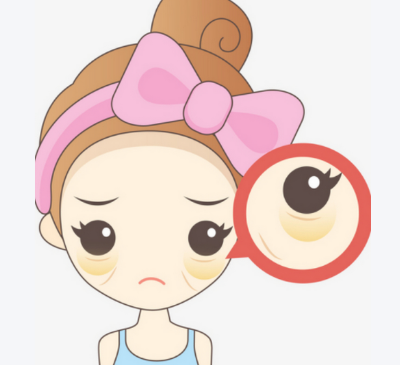 眼袋