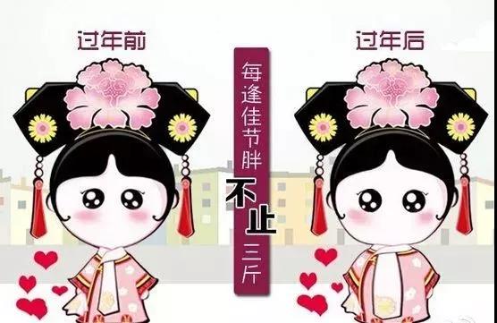 减肥瘦身