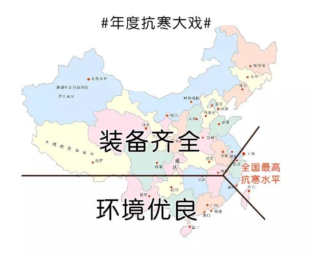 超声波减肥