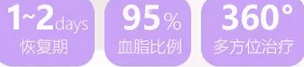 超声波减肥