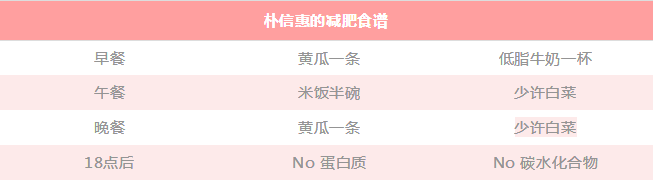 超声波减肥